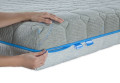ORTHOPEDIC BALANCE DUO NEW - ортопедический матрас ТМ DOCTOR HEALTH (Украина) (фото 5 из 13)