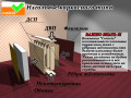 ФОРМУЛА, 70х190, кут Г - ліжко з підйомним механізмом ТМ CORNERS (Розпродаж) (світлина 13 з 14)