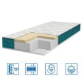 FRESH MEMORY - ортопедический матрас ТМ EUROSLEEP Fresh (Украина) (фото 2 из 5)