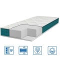 FRESH FOAM - ортопедичний матрац ТМ EUROSLEEP Frech (Україна) (світлина 2 з 5)