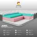 JUNO - ортопедичний матрац COMMA ELITE (Україна) (світлина 3 з 7)