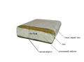 Льняной матрас в детскую кроватку, 60х120 (ткань лен) - TM ЛИНТЕКС (Распродажа) (фото 7 из 8)