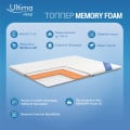 MEMORY FOAM - топпер ТМ ULTIMA SLEEP (Украина) (фото 7 из 7)