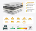 NanoFlex - ортопедический матрас TM SONMA Basic (Украина) (фото 5 из 6)