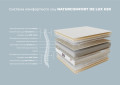 NATURCOMFORT DE LUXE H30 - ортопедичний матрац ТМ MAGNIFLEX (Італія) (світлина 4 з 4)