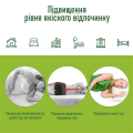 Ортопедична подушка для ніг та колін PMF 008 25х20х12 TM COMFORT TRIP (Україна) (світлина 2 з 10)