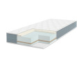 PULSON ELIT LATEX-COCOS - ортопедичний матрац ТМ EUROSLEEP Pulson (Україна) (світлина 2 з 2)