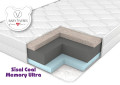 SISAL COAL MEMORY ULTRA - подростковый матрас ТМ ВЕРЕС (Украина) (фото 2 из 2)
