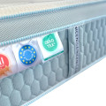 NOVUM TOP FOAM - ортопедический матрас ТМ EUROSLEEP Novum (Украина) (фото 4 из 6)