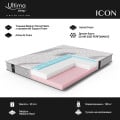 ICON ROLL - ортопедический матрас ТМ ULTIMA SLEEP Limited Edition (Украина) (фото 2 из 7)