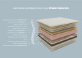 VITALE NATURALE, 80x200 - матрац ТМ MAGNIFLEX (Розпродаж) (світлина 3 з 5)