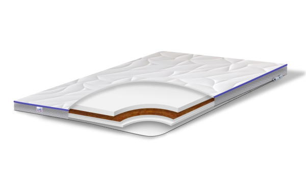 2 IN 1 - топер TM FAMILY SLEEP Top Air Collection (Україна)