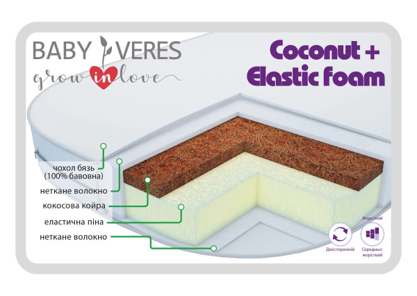 COCONUT PLUS ELASTIC FOAM - матрац в люльку ТМ ВЕРЕС (Україна)