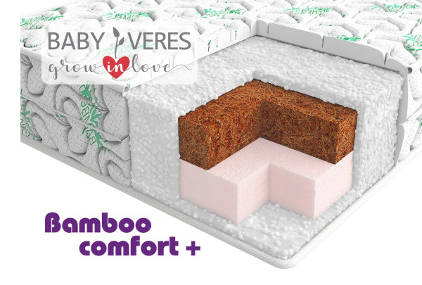 BAMBOO COMFORT+ - підлітковий матрац ТМ ВЕРЕС (Україна)