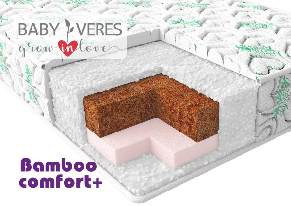 BAMBOO COMFORT+ - дитячий матрац ТМ ВЕРЕС (Україна)