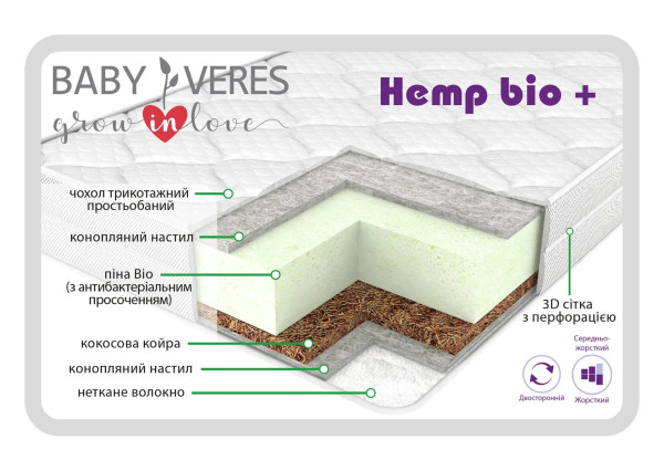 HEMP BIO+ - дитячий матрац ТМ ВЕРЕС (Україна)