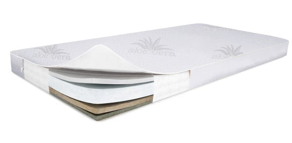 AIR ECO LATEX - подростковый матрас ТМ LUX BABY Air (Украина)