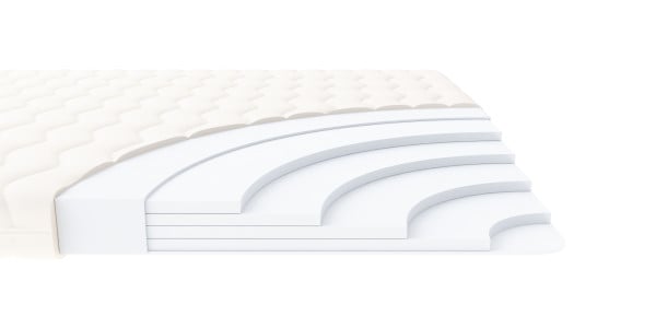 ECO-SOFT PLUS - тонкий матрац-топер ТМ DIVASO SpringLess (Україна)