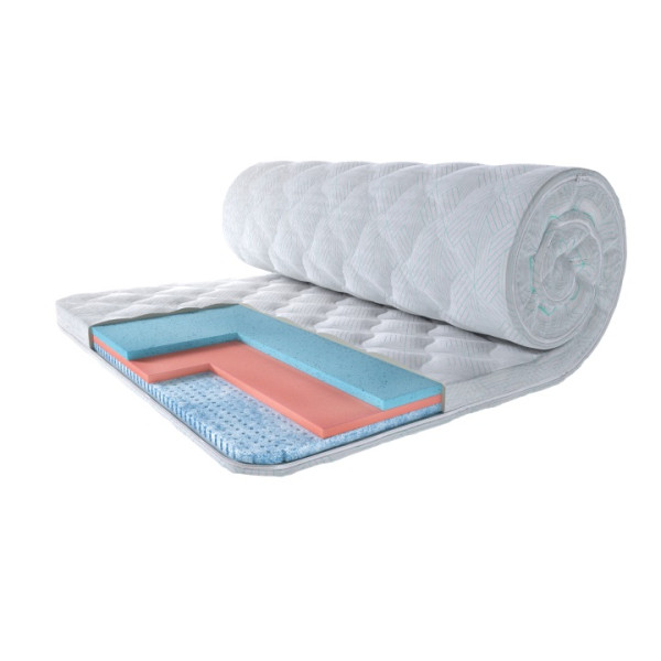 TOP - топер ТМ EUROSLEEP Climatic (Україна)
