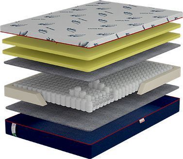 FLASH NEW, 80x200 - матрас ТМ ACTIVE (Распродажа)
