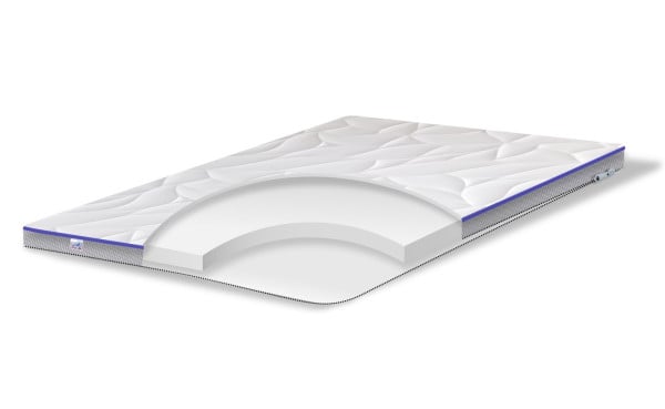 FOAM - топер TM FAMILY SLEEP Top Air Collection (Україна)