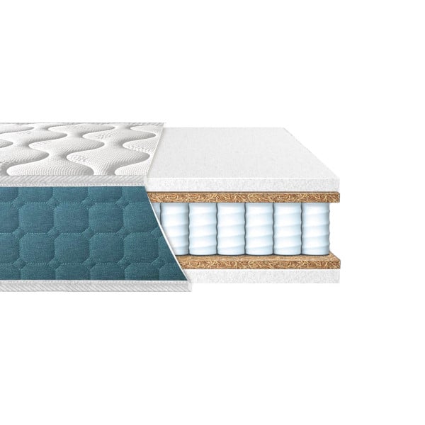 FRESH SPRING COCOS - ортопедический матрас ТМ EUROSLEEP Fresh (Украина)