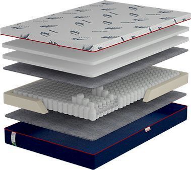 JUMP NEW, 80x200 - матрас ТМ ACTIVE (Распродажа Харьков)