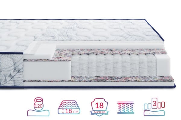 POCKET NEW - ортопедический матрас TM HIGHFOAM Largo (Украина)