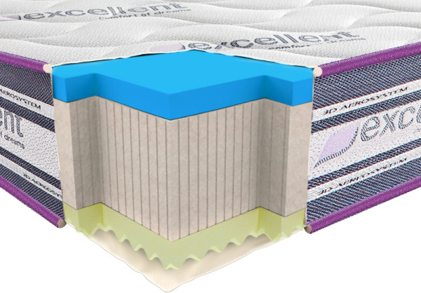 NEOFLEX VISCOGEL 3D - ортопедический матрас TM НЕОЛЮКС Neoflex (Украина)