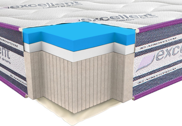 NEOFLEX VISCOGEL SOFT 3D - ортопедический матрас TM НЕОЛЮКС Neoflex (Украина)