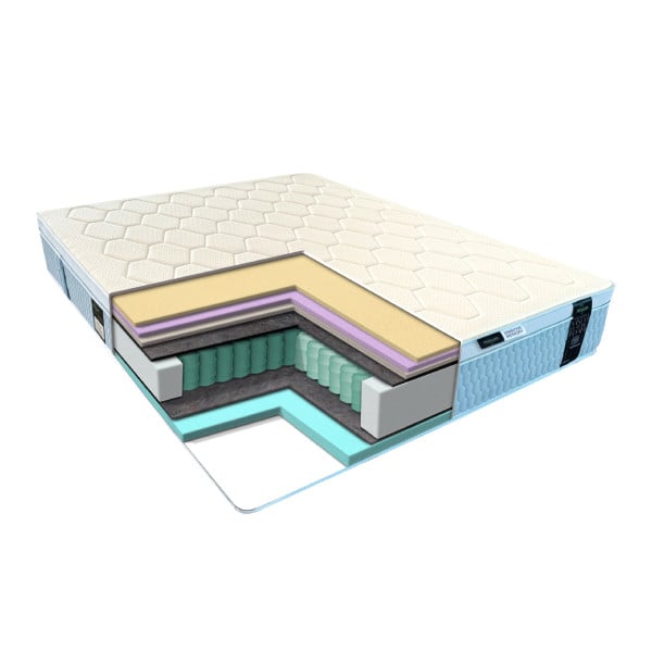 NOVUM TOP SPRING - ортопедический матрас ТМ EUROSLEEP Novum (Украина)
