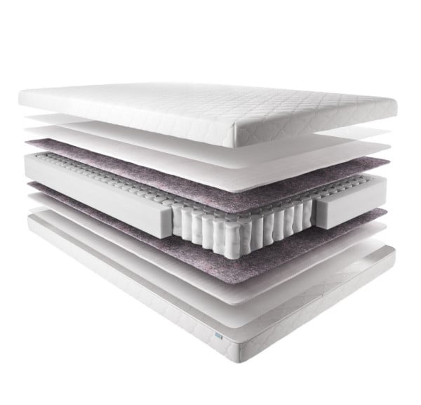 COMFORTEX BLISS - ортопедический матрас ТМ USLEEP ComforteX Bliss (Украина)