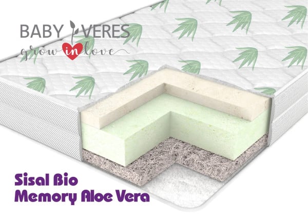 SISAL BIO MEMORY ALOE VERA- дитячий матрац ТМ ВЕРЕС (Україна)