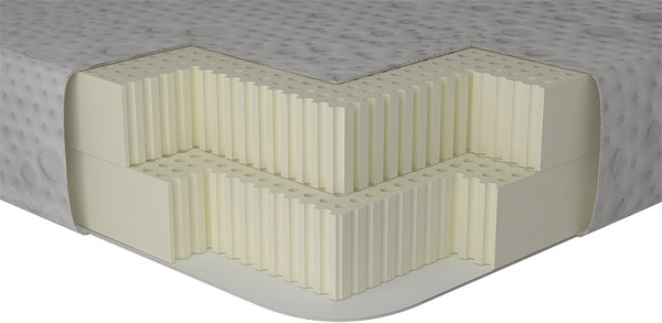 ULTRA FLEX, 180x200 - тонкий матрас ТМ MATRO-ROLL (Распродажа)