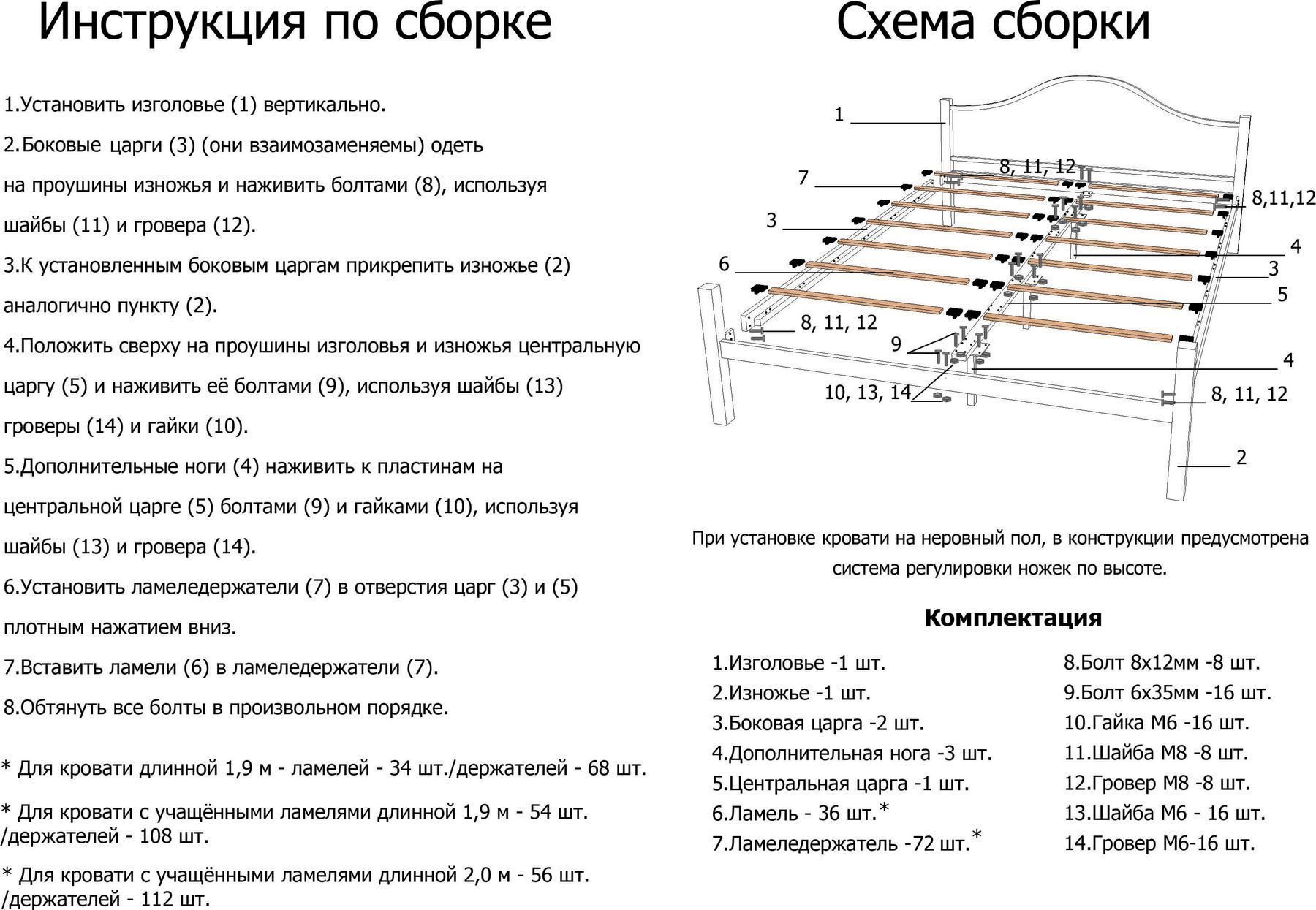 Сборка металлической кровати инструкции. Ламели для кровати Размеры. Ламели для кровати высота. Схема сборки двуспальной кровати с ламелями. Ширина ламели для кровати.
