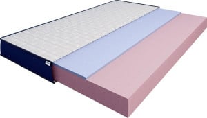 FULL BALANCE BOUNCY MAX - ортопедический матрас ТМ SLEEP CARE (Украина)