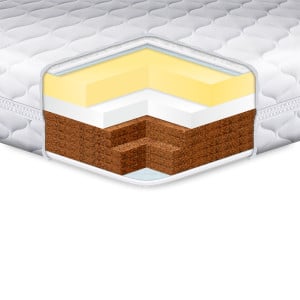 KIDDY MEGA MEMORY-COCOS - детский ортопедический матрас ТМ EUROSLEEP Kiddy (Украина)