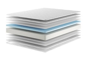 MemoryPro - ортопедический матрас TM SONMA Basic (Украина)