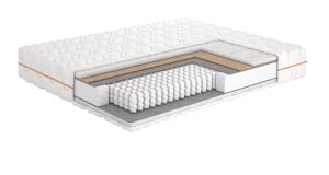 SLEEP WAY - ортопедический матрас ТМ SIMPLER Sleep (Украина)