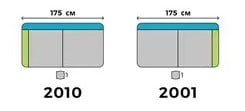 ЭТРО 2010/2001 - диван нераскладной с 1 боковиной 175 см TM DANIRO (Украина)