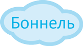 Боннель