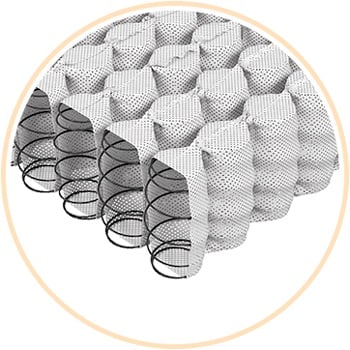 Pocket Spring 
