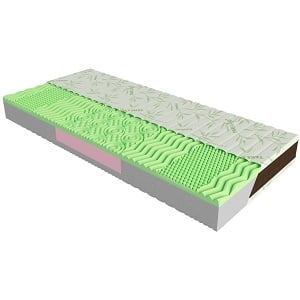 NEOGREEN, 80х200 - матрас ТМ TAKE&GO BAMBOO (Распродажа Гатное)