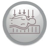Ортопедический эффект Ортопедический эффект