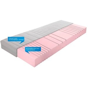 ALLERGENA COMFORT 14, 80x200 - матрац ТМ BRECKLE (Розпродаж Харків)