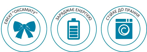 Характеристики