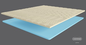 Tuffo Lattice