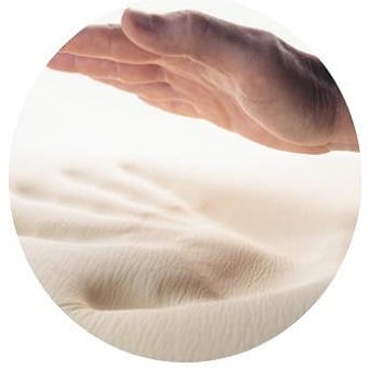 Visco Gel Foam Visco Gel Foam