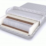 Матрасы-ортопедические-MULTIPOCKET